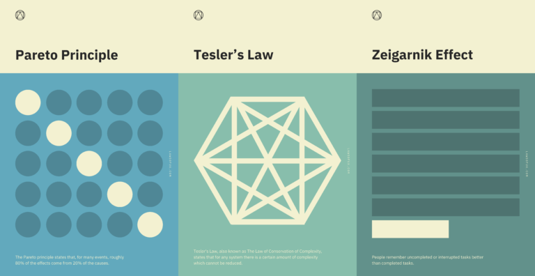 Trois lois UX. Le principe de Pareto, qui montre une ligne diagonale sélectionnée, la loi de Tesler, qui montre une forme géométrique avec d&#39;autres formes à l&#39;intérieur, et l&#39;effet Zeigarnik, qui montre une série de blocs pleins avec le dernier bloc mis en évidence et dont la taille est inférieure de moitié à celle des autres.